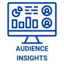 Audience Insights