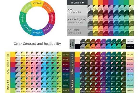 color_contrast_and_readability_chart_detailing_which_colors_meet_which_WCAG_standards